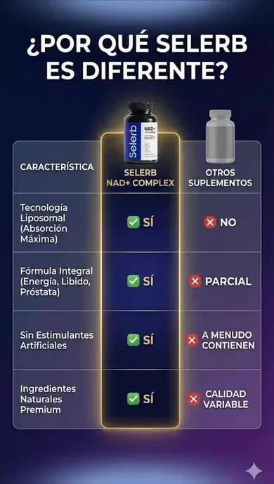 Selerb NAD+: Máxima Vitalidad y Rendimiento Masculino